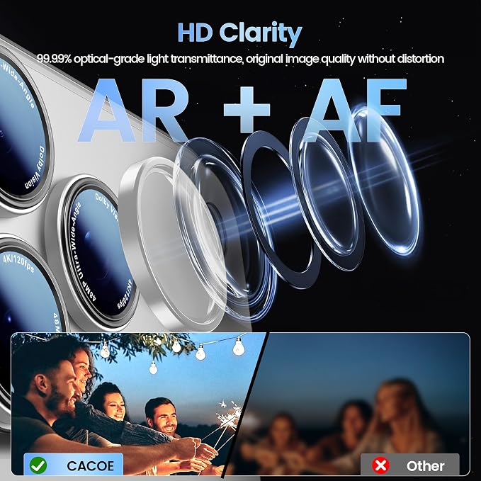CACOE Metal Camera Lens Protector for iPhone 17 Pro | Tempered Glass Cover, Anti-Scratch, Drop-Proof, Strong Adhesion, Camera Screen Cover Accessories, Silver - Image 2