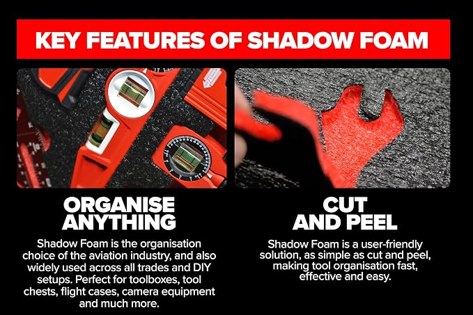 Shadow Foam Inserts for Makita Makpac – DIY Foam Insert for Tool Box Organization – Tool Boxes & Tool Storage System - Twin Pack - Teal (2 Inch Depth) - Image 4