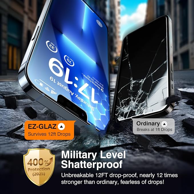 EZ-GLAZ-4+2 Pack for iPhone 13 Pro Max Privacy Screen Protector (6.7") | 2-Pack Lens Protectors, Alignment Kit, Easy Installation, 9H+ Tempered Glass, Scratch Resistant, 28° Privacy Protection - Image 4