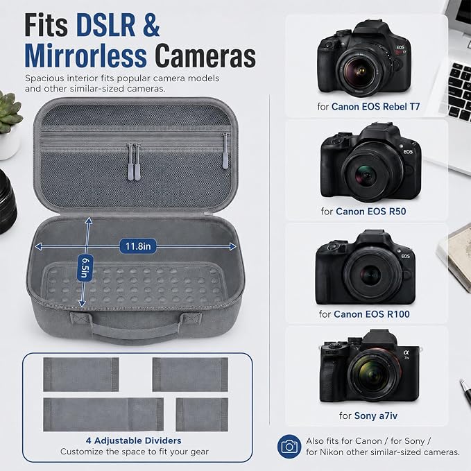 Camera Case for Canon EOS Rebel T7/R50/R100/for Sony a7iv/Mirrorless | EVA hard shell, Oxford fabric, 4 adjustable dividers and 3 mesh pockets for camera travel and home storage-Grey (Case Only) - Image 3