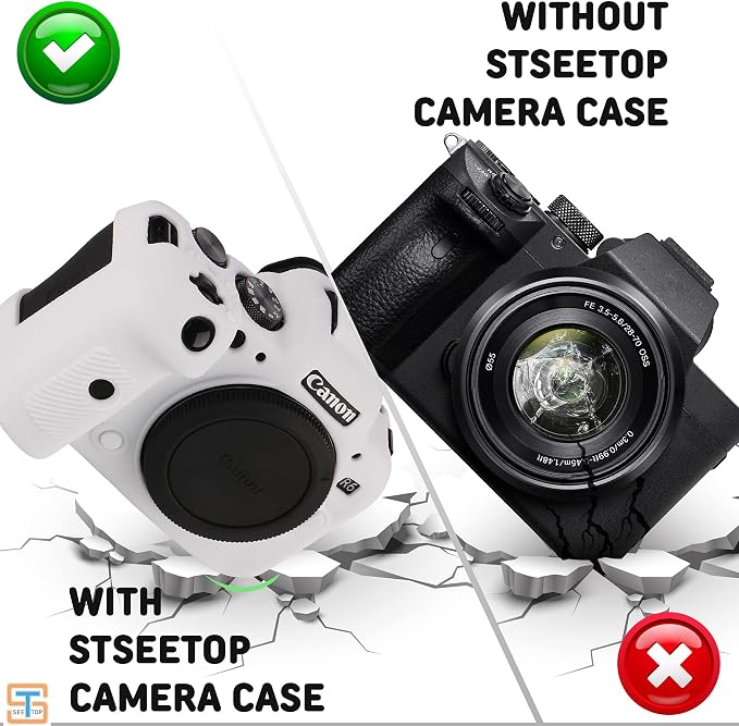 Camera Case for Canon R6 R6II - Silicone Protective DSLR Skin Cover, Detachable Cage, Shockproof, Dustproof (White) - Image 5