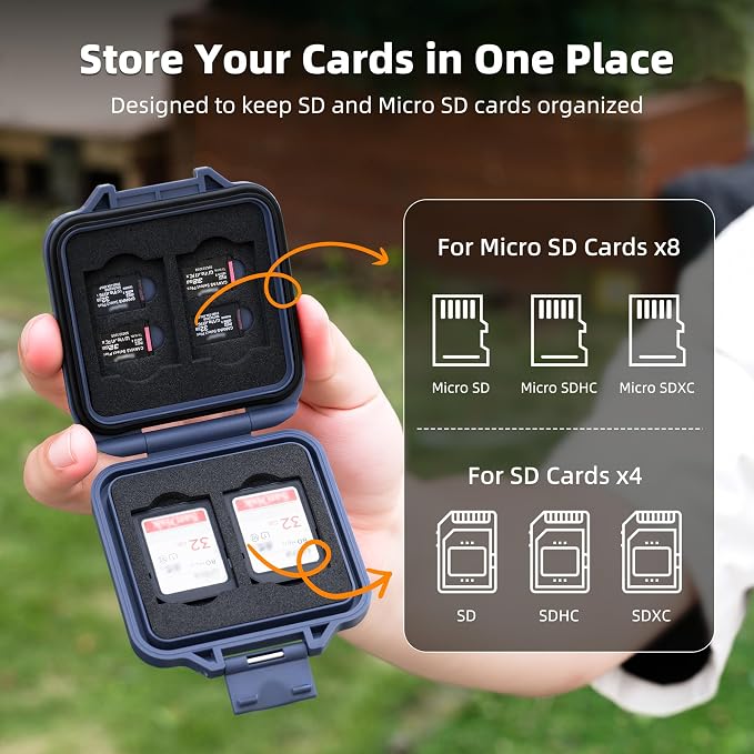 JJC Small SD Card Case Holder for 4 SD & 8 Micro SD Memory Cards, Orange | 12 Slots, Slim & Lightweight Design, Water-Resistant & Shockproof, Soft EVA Interior, Includes Wrist Strap, Easy to Carry - Image 2