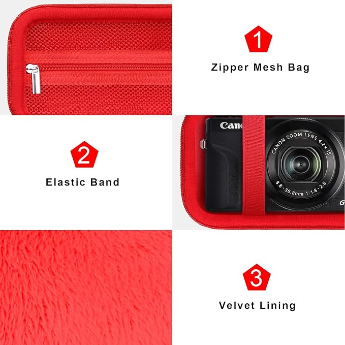 Canboc Camera Case for Canon PowerShot G7 X Mark III/ G7X Mark II, Red | For SX740/ SX730/ G7X3 Carrying Camera Bag, Zipper Mesh Pocket fits USB Cable, Batteries - Image 5