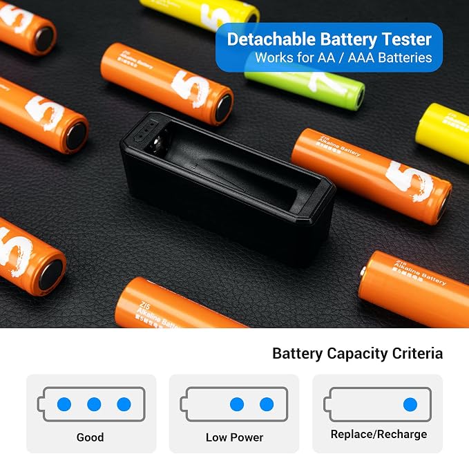 Detachable Battery Tester for AA and AAA Batteries,10 Slots Battery Case for 8 AA and 2 AAA Batteries, Water-Resistant and Shockproof, PC Shell Easy to Carry | 1 Battery Storage Case Organizer Box for 8 AA and 2 AAA Batteries, Water-Resistant and Shock... - Image 2