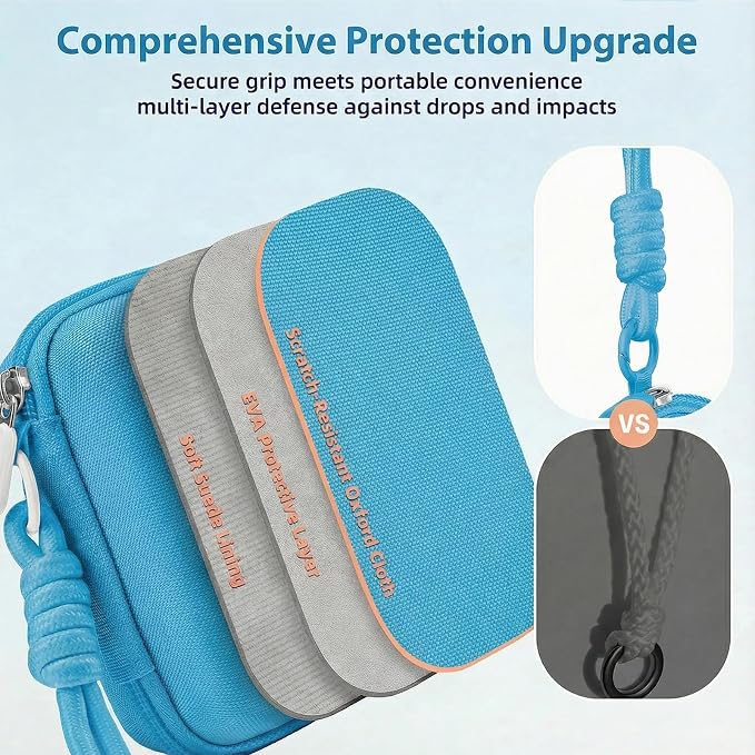 Digital Camera Case for CAMKORY/KODAK PIXPRO FZ45/FZ55/Canon IXUS 285 HS/AbergBest/Sony DSCW800/DSCW830 - Small Travel Compact Camera Holder with Mesh Pocket for SD Card & Accessories (Sky Blue) - Image 2