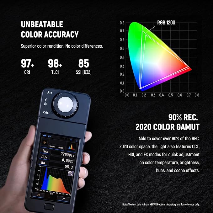 NEEWER RGB1200 RGB LED Video Light Panel with APP/2.4G Control, 60W Studio Photography Lighting 22000Lux@0.5m/1% Precise Min Dimming/360° Full Color/ CRI97+/TLCI98+/2500K-8500K/18 Effect with Barndoor - Image 2