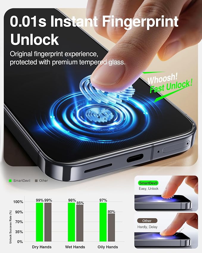 SMARTDEVIL 3 Pack Tempered Glass for Google Pixel 10 Pro/10 Screen Protector, Military-Grade Shatterproof Protection, Fingerprint Unlock Compatible, Fast & Easy Installation, Case Friendly Design - Image 9
