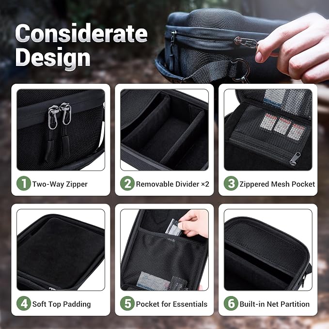 Hard Camera Travel Carrying Case for Sony A7V A7M5 A7R5 A7 V IV A7III EOS R6 Mark II R8 R5 R Nikon Z8 Z5 Fuji XT50 with Lens Below 10.24x6.69x3.96"(WxHxD),EVA Camera Bag Drone Pouch w Pocket & Divider - Image 3