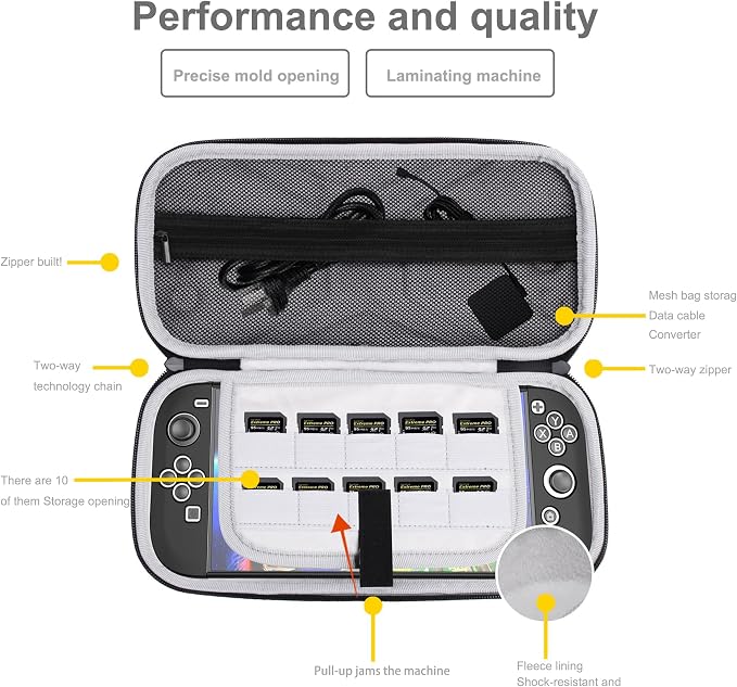 Carrying Case for Nintendo/NS Switch 2 for (2025) Storage Case Cover,Black Hard Shell Portable Handbag with 2 Pack Tempered Films and a Transparent Silicone Handle 3 in 1 - Image 6