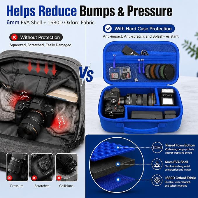 Camera Case for Canon EOS Rebel T7/R50/R100/for Sony a7iv/Mirrorless | EVA hard shell, Oxford fabric, 4 adjustable dividers and 3 mesh pockets for camera travel and home storage-Blue (Case Only) - Image 5