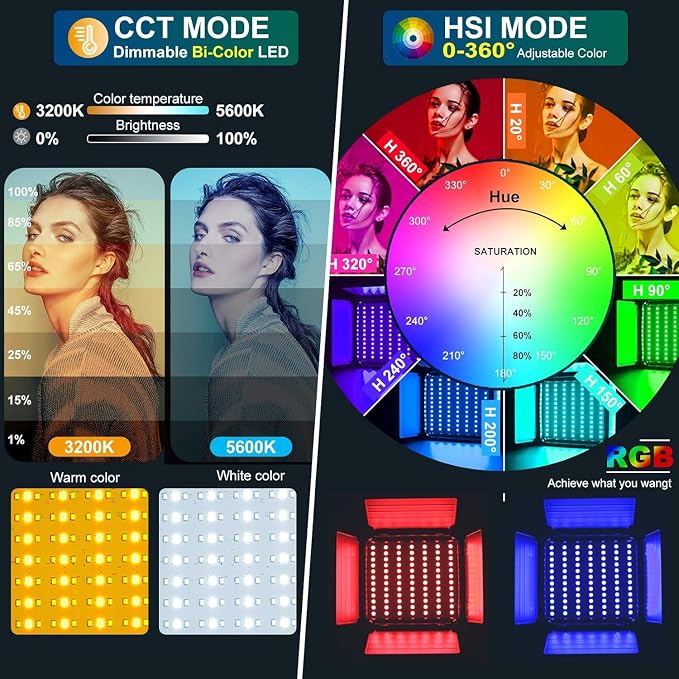GVM 800D RGB Led Video Light, 2PCS Video Lighting Kit with APP Control, 40W Photography Lighting Led Panel Light with 18 Kinds of The Scene Lights for Studio YouTube, 3200K-5600K, CRI 97+ - Image 4