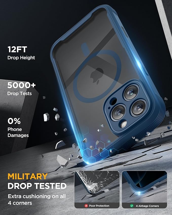 miracase Privacy for iPhone 16 Pro Max Case, 25° Anti-Spy, Blue | Built-in Privacy Screen Protector, Compatible with MagSafe, Full Camera Protection, 360° Full Body Shockproof Phone Case 6.9" - Image 5