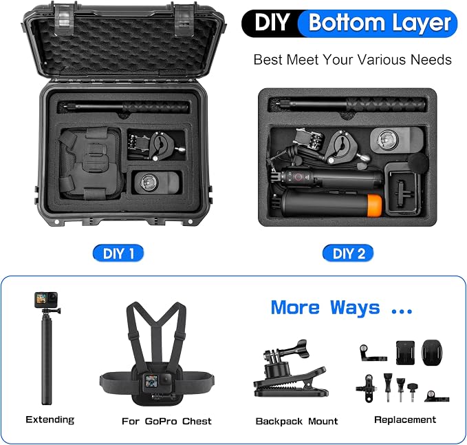 Carrying Organizer Case For Gopro Hero 13/12/11/10 Lit Hero Accessories | Hard Creator Edition Odorless for Media Mod/Volta/Chest Mount/ Waterproof Travel Storage Cases 12.4*4.7*10.4inch - Image 3
