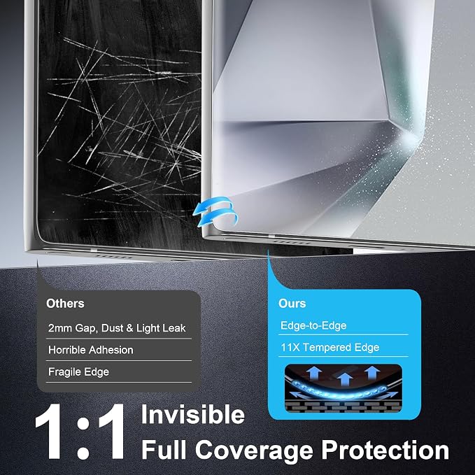[2+2 Pack] for Galaxy S24 Ultra Privacy Screen Protector Glass | 2 Pack Camera Lens Protector, 9H Tempered Glass, Ultrasonic Fingerprint, Easy Install, for Samsung S24 Ultra Screen Protector - Image 5
