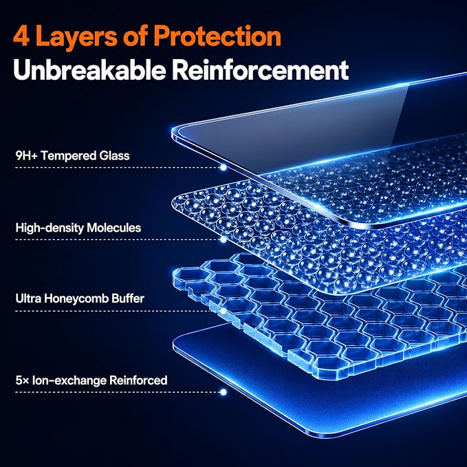 2+2 Pack for Samsung Galaxy S26 Plus / S26+ Privacy Screen Protector | Ultrasonic Fingerprint Unlocking, Easy installation, Anti Spy, 9H Hardness Glass, Camera Lens Protector - Image 7