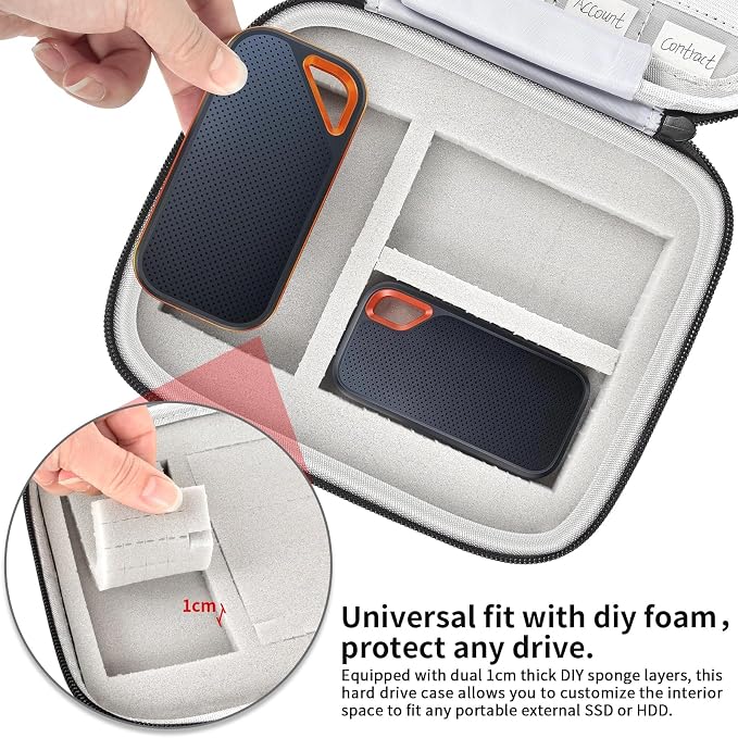 GWCASE Hard Drive Case with DIY Foam for SanDisk for Samsung for Seagate | Dual DIY Sponge Layers, 30 SD Card Slots with Label Windows, 10 USB Flash Drive Holder, Home Office Travel Use, Case Only - Image 3