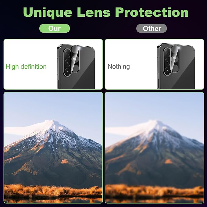 for Samsung Galaxy A26 Screen Protector with Camera Lens Protector, 9H Hardness Anti-Scratch Tempered Glass flim, Case Friendly, Anti-Fingerprint,Anti-Scratch (3+3 PACK) - Image 8