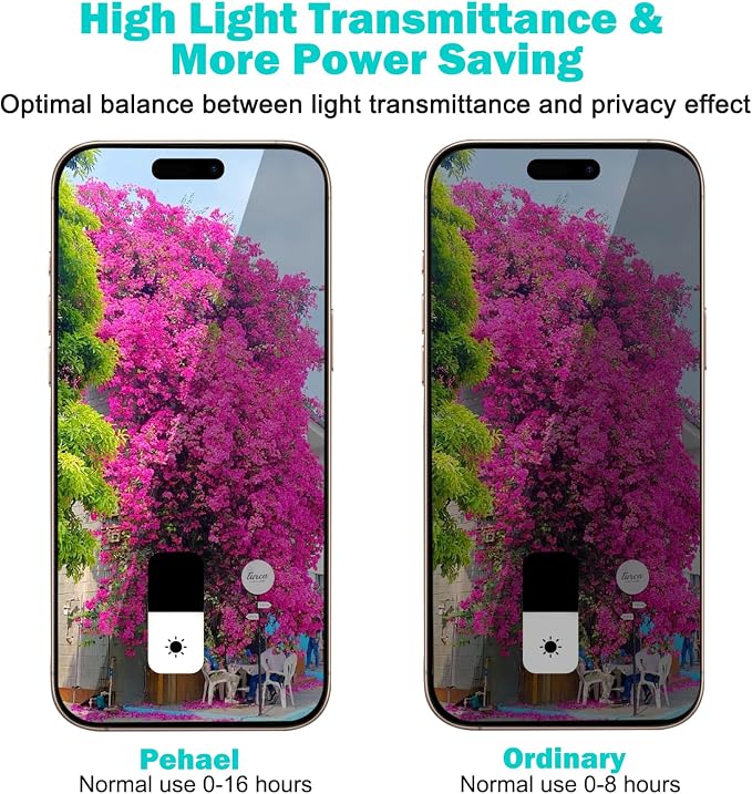 PEHAEL for iPhone 17 Pro Max Privacy Screen Protector+Camera Lens Protector | 3+3 Pack, Installation Frame, Cleaning kits, Anti-Spy Private, Anti-Scratch, 9H Tempered Glass, Case Friendly, [6.9 inch] - Image 3