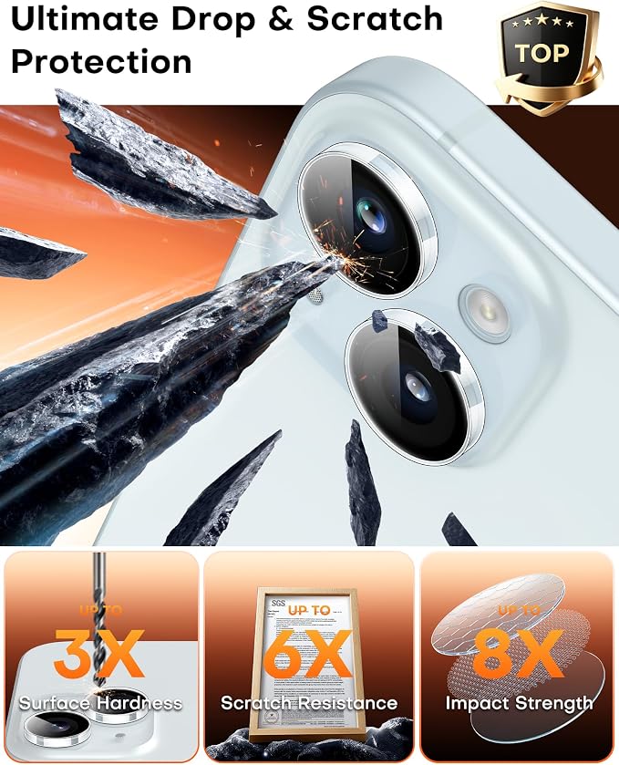 TOCOL Camera Lens Protector for iPhone 15 / iPhone 15 Plus Tempered Glass HD Individual Scratch Resistant Camera Cover Accessories Case Friendly 2 Pack（Clear） - Image 4