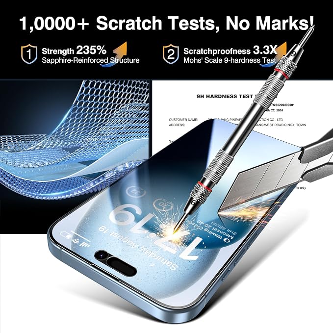 EZ-GLAZ-4+2 Pack for iPhone 15 Privacy Screen Protector (6.1") | 2-Pack Lens Protectors, Alignment Kit, Easy Installation, 9H+ Tempered Glass, Scratch Resistant, 28° Privacy Protection - Image 5