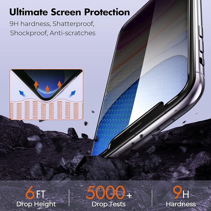 UNBREAKcable Privacy Screen Protector for iPhone 11/XR, 2-Pack | True 28° Anti-Spy, Shatterproof Tempered Glass, 9H Hardness, Easy Install, Bubble-Free, Anti-Scratch, Case Friendly - Image 7