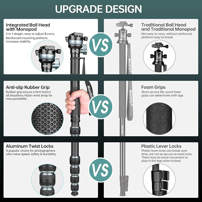 Camera Monopod with 360° Ball Bowl Head and 1/4inch Arca-Swiss Quick Release Plate for DSLR Cameras, Max Load 33lbs/15kg (C-666 PRO) - Image 3