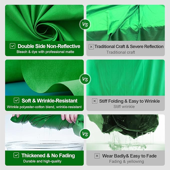 BEIYANG 10 Ft x 20 Ft Photography Backdrop Green Screen, Green Background Non-Reflective Fabric Wrinkle Resistance Photo Background for Photo Studio Shooting Props - Image 4