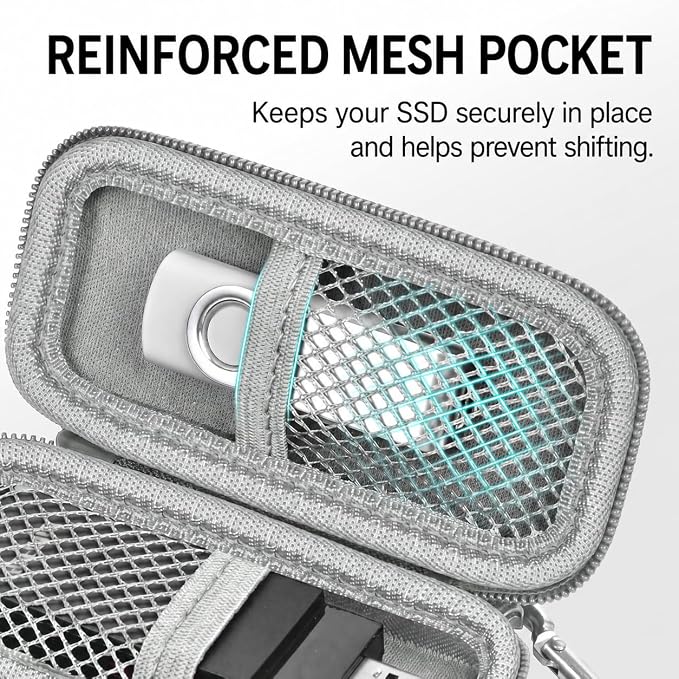 USB Flash Drive Case for SanDisk for Samsung, for SD/SDXC/SDHC Memory Cards | for Buffalo External 1.0TB Portable SSD, Mini Electronic Accessories Organizer, Office/Travel Use, Thumb Drive Bag Only - Image 4