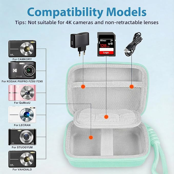 Digital Camera Case Compatible with CAMKORY Digital Point and Shoot/for KODAK PIXPRO FZ45/55 16MP Vlogging/for VAHOIALD FHD 1080P/for IWEUKJLO/for Nsoela, Holder for SD Card More (Green) - Image 3