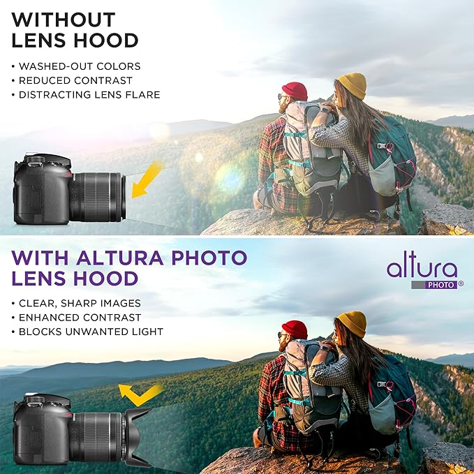 Altura Photo 58mm Camera Lens Hood for Canon Rebel T7, T6, EOS Accessories | Blocks Glare & Protects Your Lens from Bumps, Easy Snap-On Fit - Image 3