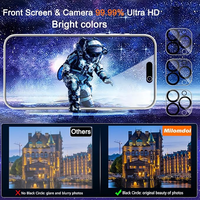 Milomdoi Privacy Screen Protector for iPhone 15 Pro Max, Tempered Glass | 3+3 Pack, 9H+ Hardness, Camera Lens Protector, Military Grade Shatterproof, Easy Installation, No Bubbles, Case Friendly - Image 6