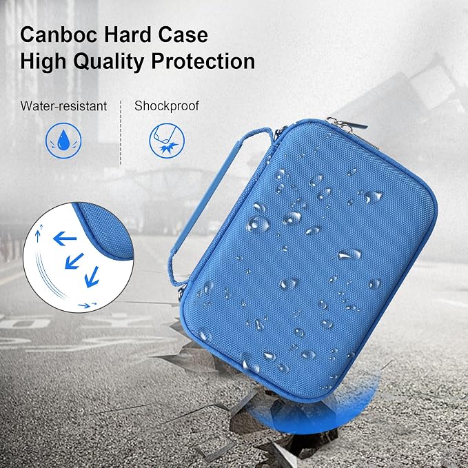 Canboc Carrying Case for Sony ZV-1F/ ZV-1/ ZV-1 II Digital Camera, Blue | Vlogger Accessory Kit Tripod Travel Storage Bag with Strap, Mesh Pocket fit Cable (Case Only) - Image 4