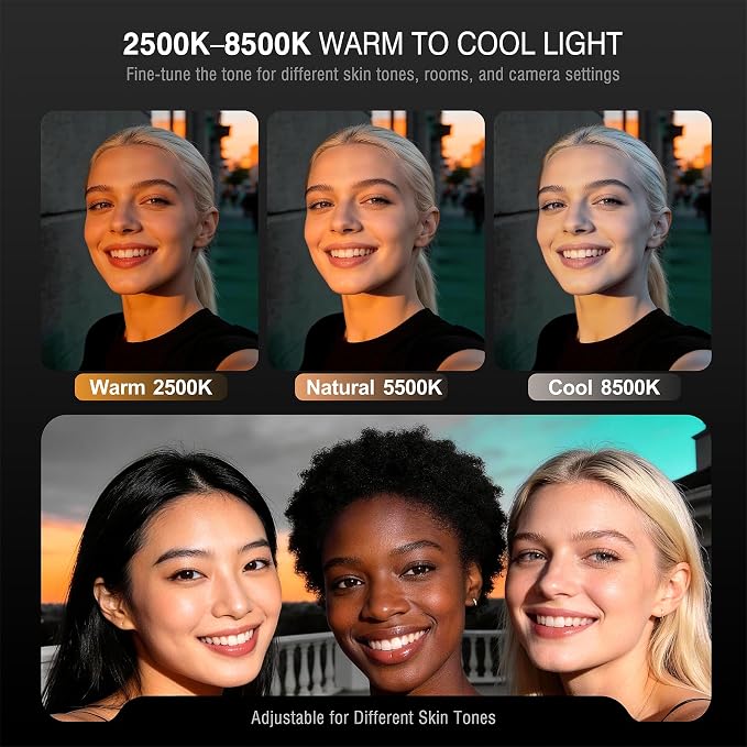 Clip on Ring Light, Stepless Dial Control Selfie Light for iPhone Phone, Rechargeable Portable LED Phone Light for Women, Girls, Makeup, Selfies, Video, Live Streaming, Online Meetings - Image 4