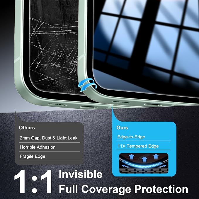 2+2 Pack for Google Pixel 10a Screen Protector Privacy Glass | 2 Pack Camera Lens Protector, Fingerprint Compatible, Anti Spy, 9H Hardness Glass - Image 6