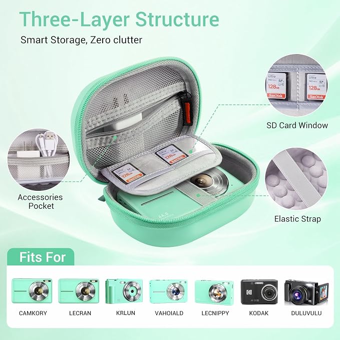 CoBak Carrying & Protective Case for Digital Camera,CAMKORY/Lecran/Duluvulu | for KODAK FZ55,FZ245,PIXPRO C1,WPZ2/Canon PowerShot ELPH 360/Sony DSCW800,DSCW830/Krlun/Lecnippy/Nsoela/VAHOIALD FHD 1080P - Image 3