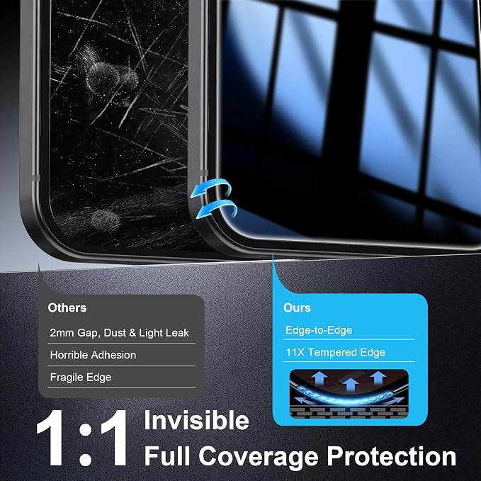 2+2 Pack for S24 Privacy Screen Protector | Ultrasonic Fingerprint Unlocking, Easy installation, Anti Spy, 9H Hardness Glass, Camera Lens Protector - Image 7