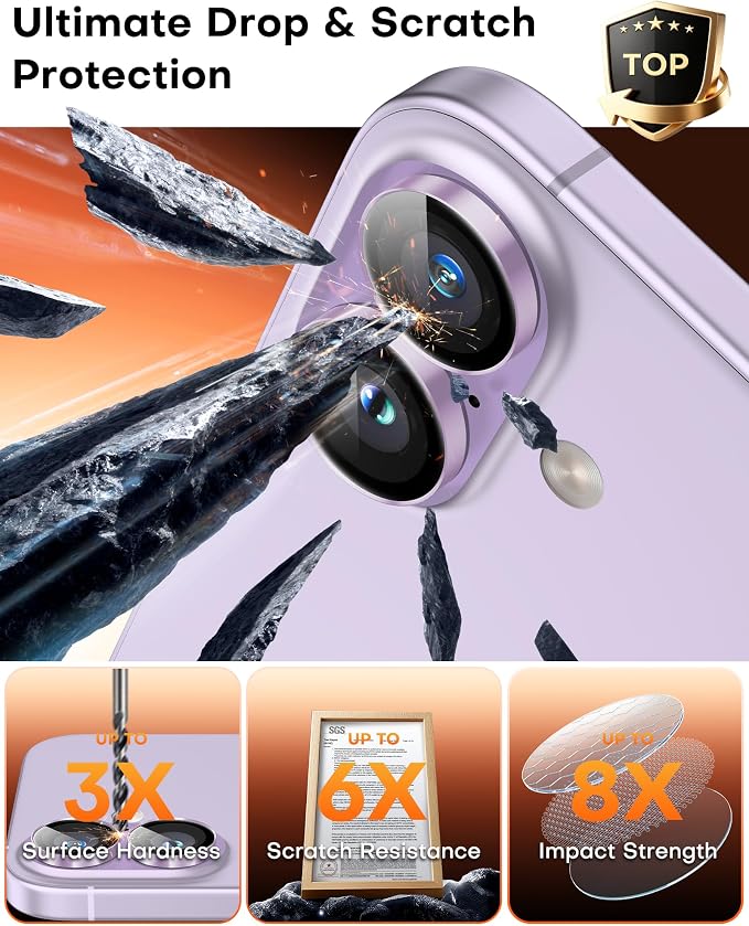 TOCOL Camera Lens Protector for iPhone 17 Tempered Glass HD Individual Scratch Resistant Camera Cover Accessories Case Friendly 2 Pack（Light Purple） - Image 4