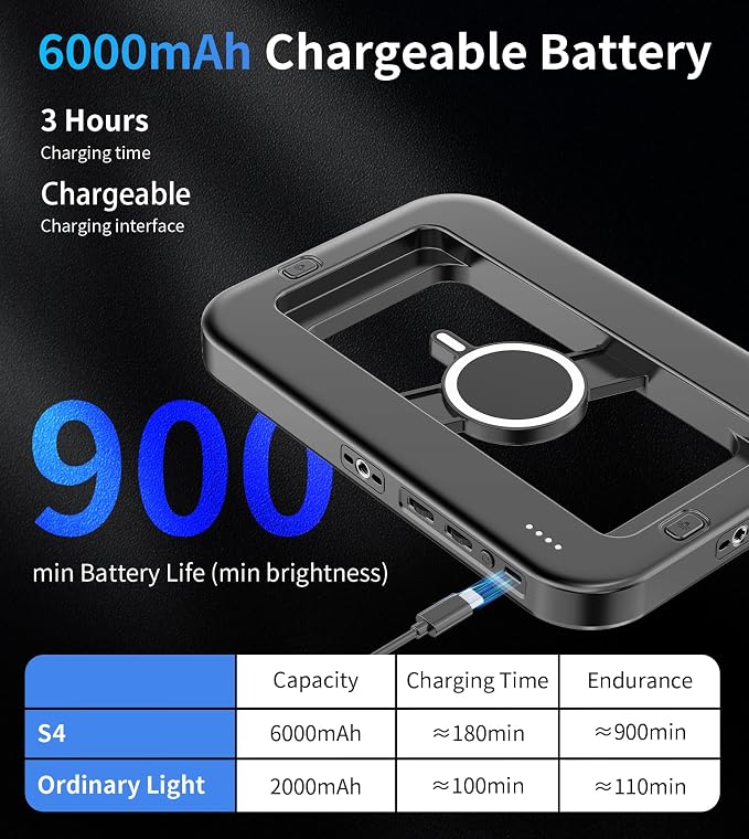 Magnetic 6000mAh Selfie Ring Light for iPhone 448LED RGB Light with Stand | RechargeablePhone Light with Mini Tripod Stand Double-Sided Magnetic Handheld Stabilizer for Magsafe/Video Recording/Photos - Image 4