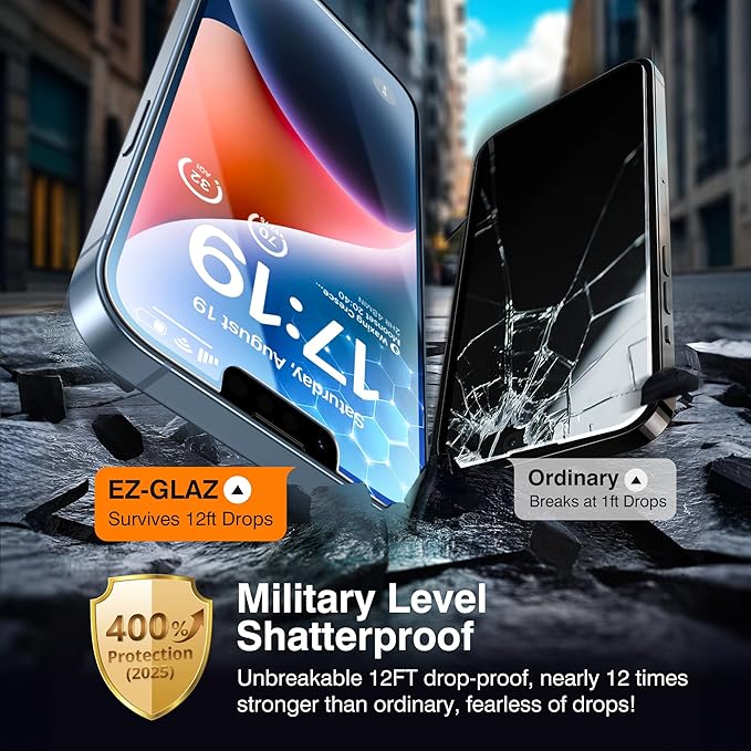 EZ-GLAZ-4+2 Pack for iPhone 14 Plus Privacy Screen Protector (6.7") | 2-Pack Lens Protectors, Alignment Kit, Easy Installation, 9H+ Tempered Glass, Scratch Resistant, 28° Privacy Protection - Image 4
