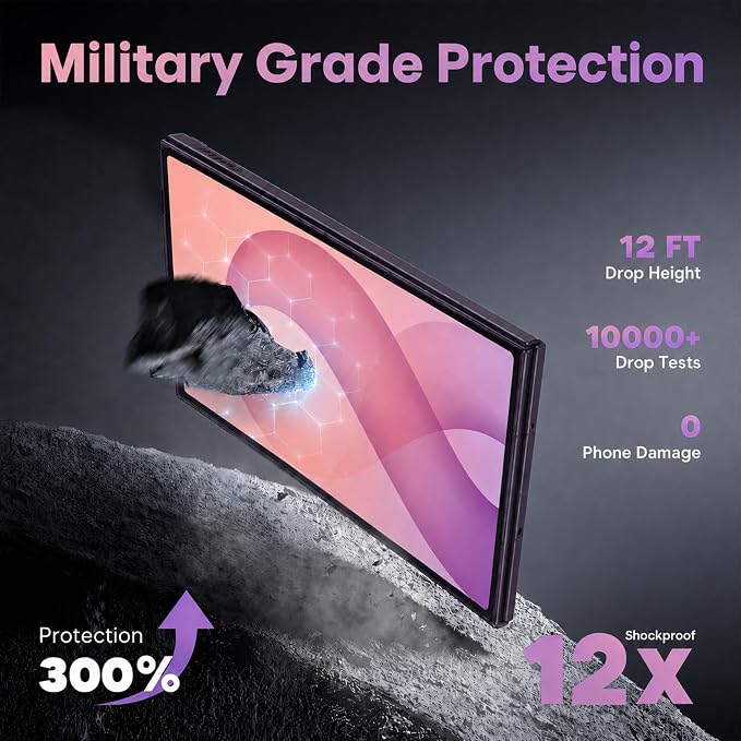 6 Pack for Samsung Galaxy Z Fold 7 / Z Fold 8 Ultra Screen Protector | with Camera Lens Protector, Touch Sensitive, Anti-Scratch, Case Friendly, Bubble-Free, HD Clear - Image 2
