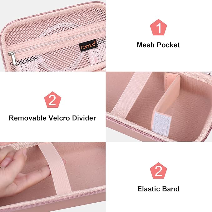 Canboc Camera Case for Femivo/brewene/zheozeig/VETEK 4K Vlogging Camera | Vlogging Camera Bag with Removable Shoulder Strap, Mesh Pocket fit Lens, Battery, Cable, Rose Gold (Case Only) - Image 5