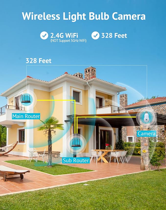 LaView 4MP Bulb Security Camera 2.4GHz,360° 2K Security Cameras Wireless Outdoor Indoor Full Color Day and Night, Motion Detection, Audible Alarm, Easy Installation, Compatible with Alexa - Image 9