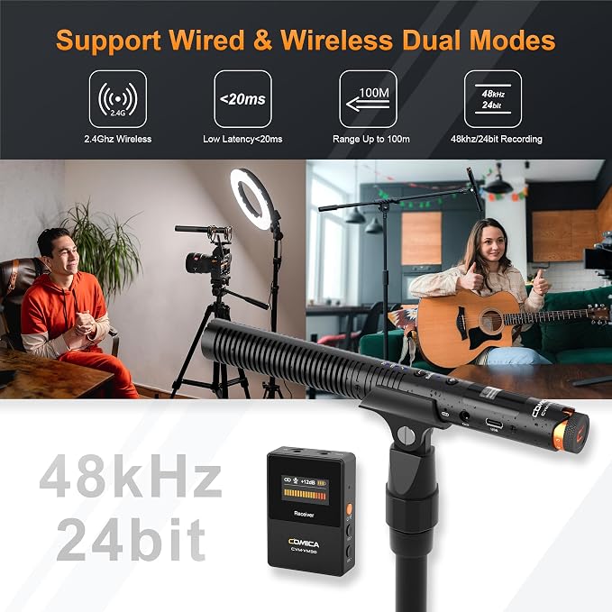 COMICA VM30 Wireless Shotgun Microphone with USB-C&3.5mm Output for Camera | Compatible with DSLR Cameras, Camcorders, PCs and Android Phones for Interviews, Podcasts and Video Creation - Image 3