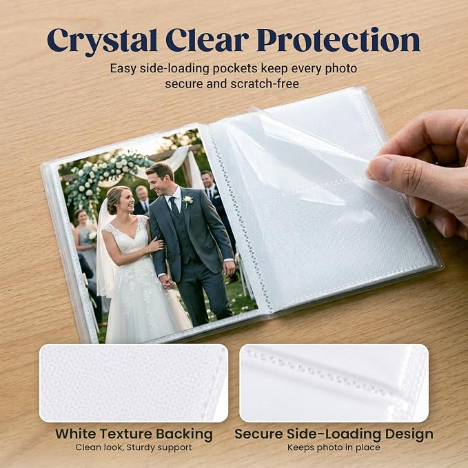 Iconikal 5 Pack, 4x6 Inch, Holds 24-Photos. Photo Albums with Clear Cover to Store and Display Memories, Vacations, Events, Weddings - Image 3