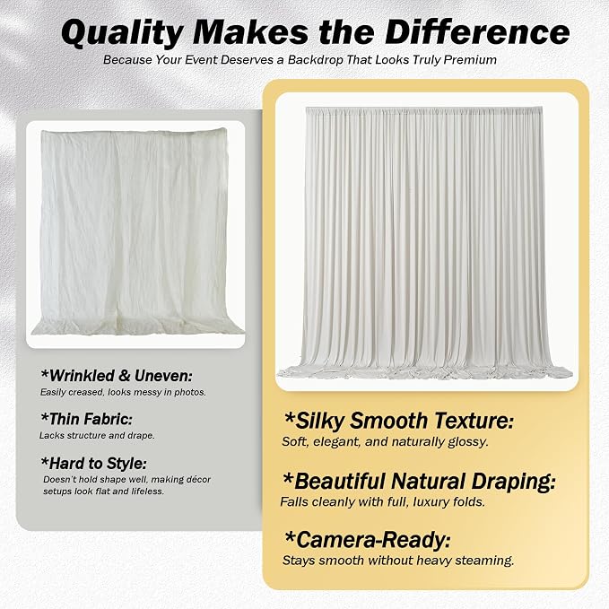 50x12 ft Beige Backdrop Curtains for Weddings Parties, Birthdays and Photos | 10 Panels 5x12 ft, Wrinkle-Free Polyester Drapes, Washable, Ironable, 4 in Rod Pocket for Baby Showers Photography Background - Image 4