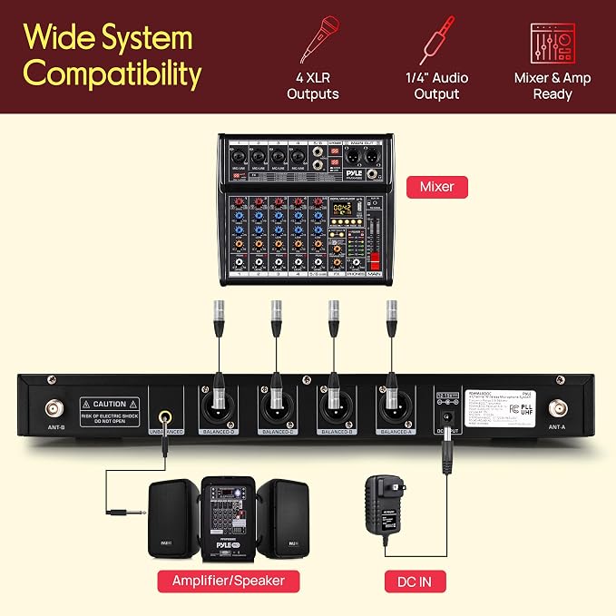 Pyle 4 Channel Wireless Microphone System with 4 Handheld Wireless Mics, UHF Cordless Microphones with Selectable Frequencies, Rack Mount Receiver for Karaoke, Church, DJ, Singing & PA Systems - Image 5