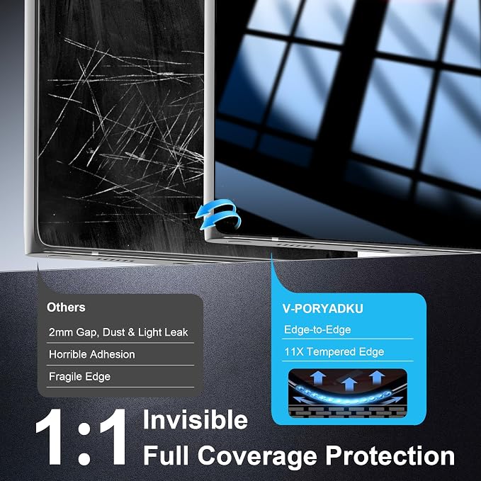V-PORYADKU 2+2 Pack for Samsung Galaxy S23 Ultra Privacy Screen Protector | Camera Lens Protector, NO Fingerprint Unlock, 9H Tempered Glass, Anti-Scratch, HD Clear Anti-Spy, Case Friendly - Image 8