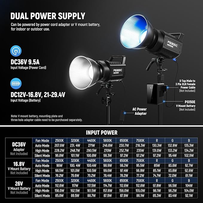 NEEWER FS300C 300W RGB LED Video Light with App/2.4G Control | 17 Effects, 2500K-7500K, 29000Lux/1m COB Continuous Output Lighting, CRI95+/TLCI97+, Bowens Mount Spotlight for Studio Shoots - Image 6
