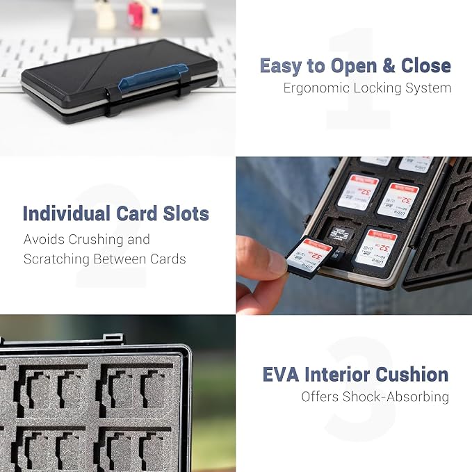 36 Slots Memory Card Case Water-Resistant Anti-Shock Memory Card Wallet for 24 Micro SD SDXC SDHC TF Cards and 12 SD SDXC SDHC Cards | Compact Micro SD Card Holder Wallet for 24 Micro SD SDXC SDHC TF Cards and 12 SD SDXC SDHC Cards, Ergonomic Locking S... - Image 5