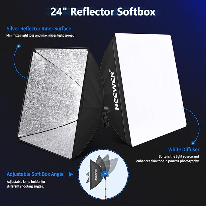 NEEWER Photography Lighting kit with Backdrops, 8.5x10ft Backdrop Stands, UL Certified 5700K 800W Equivalent 24W LED Umbrella Softbox Continuous Lighting, Photo Studio Equipment for Photo Video Shoot - Image 6